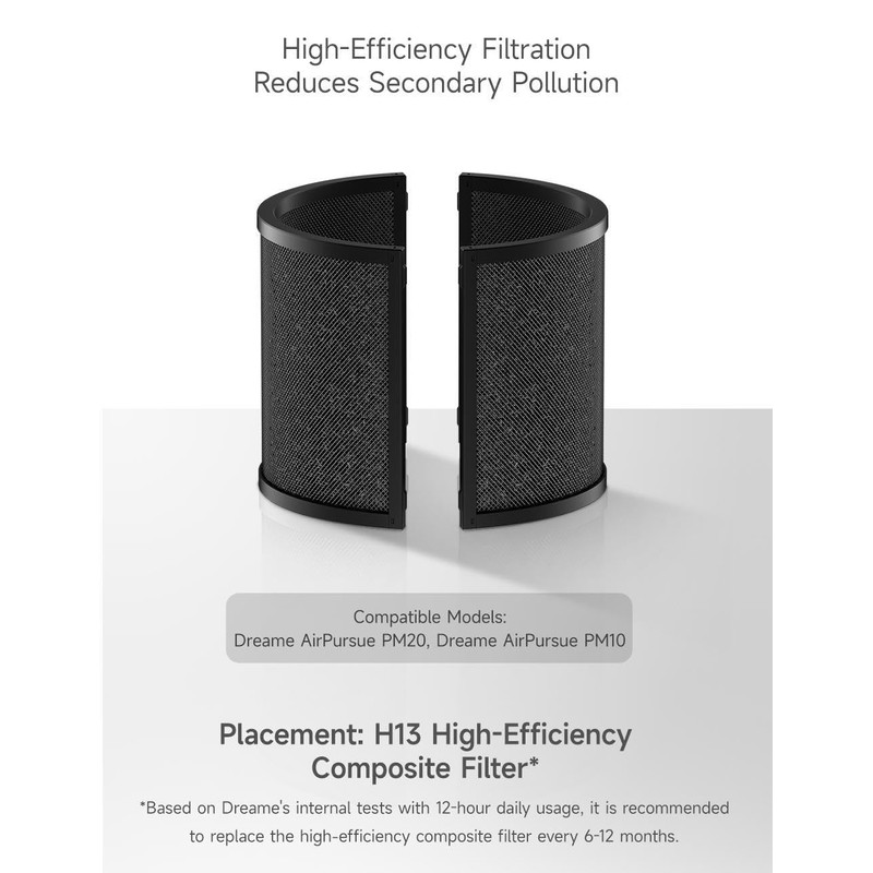 DREAME Activated Carbon Filter for PM Series Air Purifiers