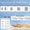 Topcee Weighted Blanket for Adults (20 lbs, 60" x 80")