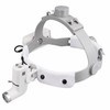 Dental LED Headlight for Binocular Loupes – 5W Adjustable Spot