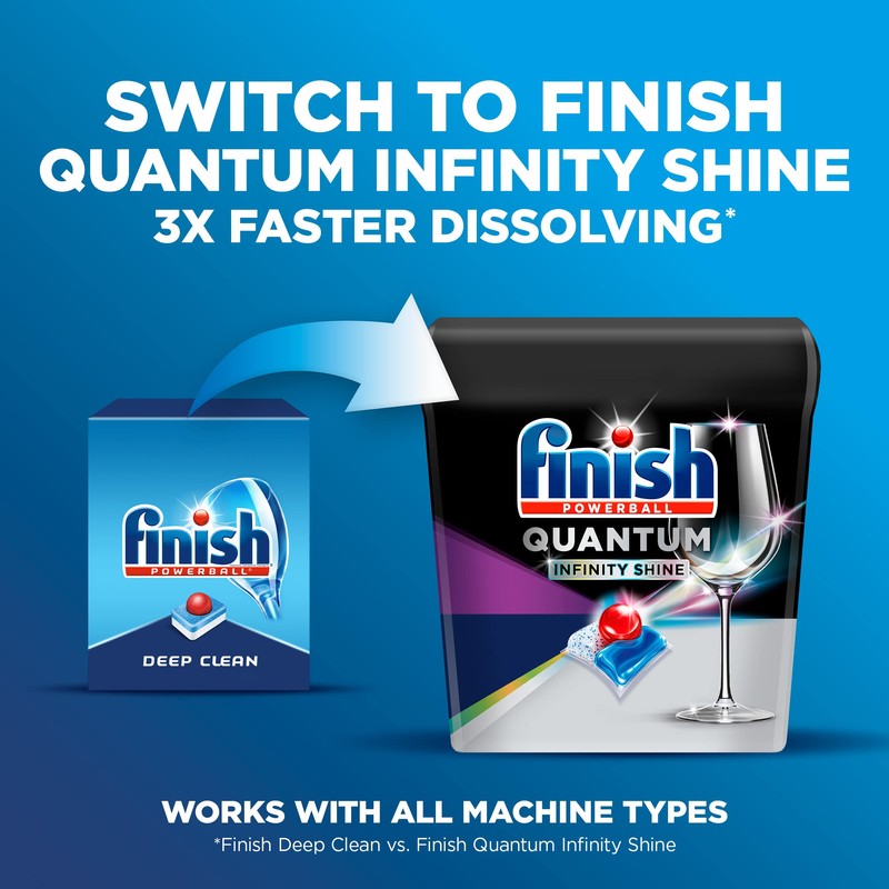 Finish - All in 1 - Dishwasher Detergent - Powerball