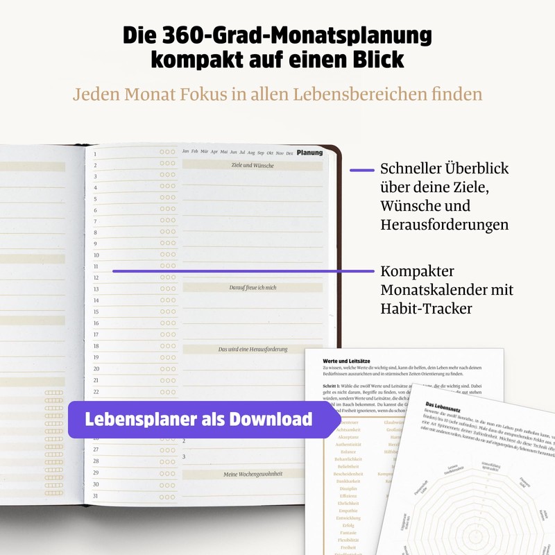 Ein guter Plan Pro Timeless - Compact Diary for More