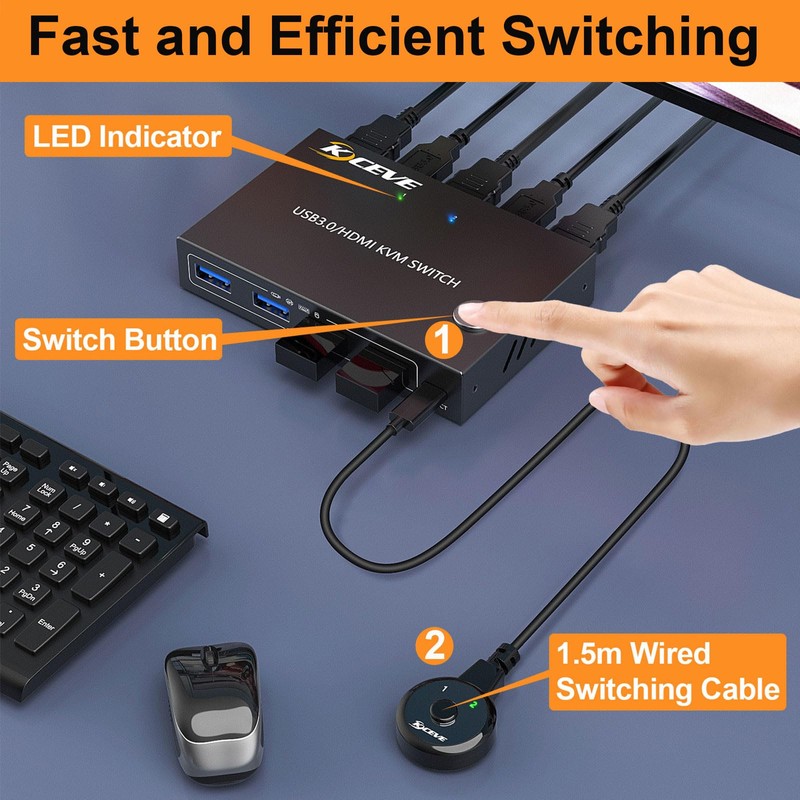 KCEVE KVM Switch 1 Monitor 2 Computers 4K@60Hz, HDMI KVM