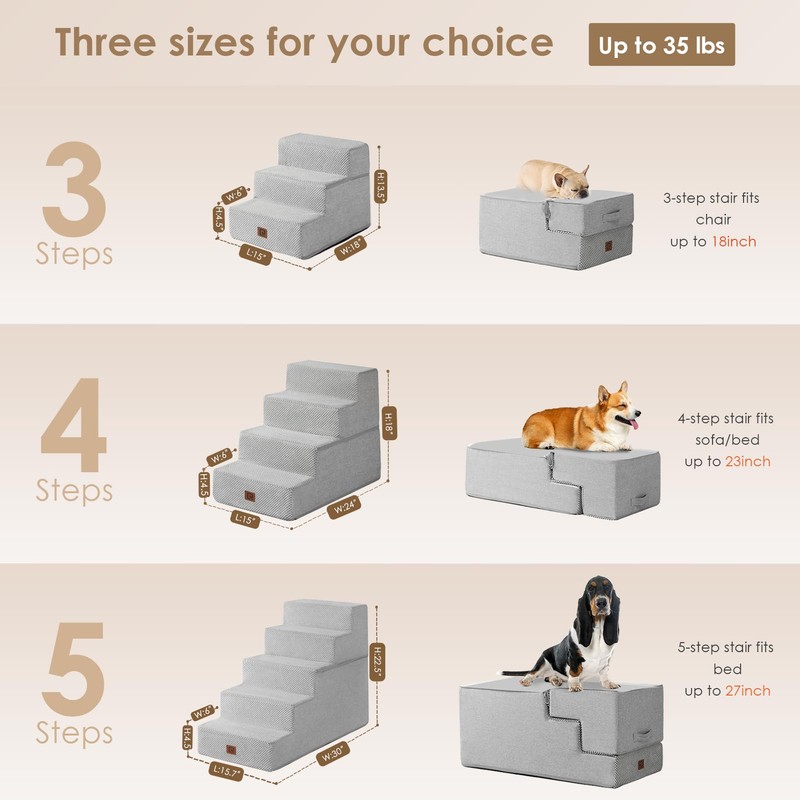 EHEYCIGA Dog Stairs for High Bed 22.5" H, 5-Step Dog