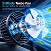Dual Head Car Fan for Rear Seat Cooling – 3-Speed