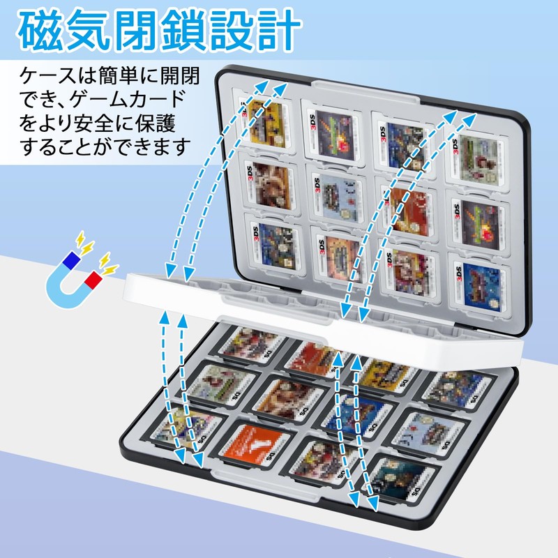Homgaty 3DS Soft Case, 48 Pieces, 3DS/DS Compatible, 3DS Cassette