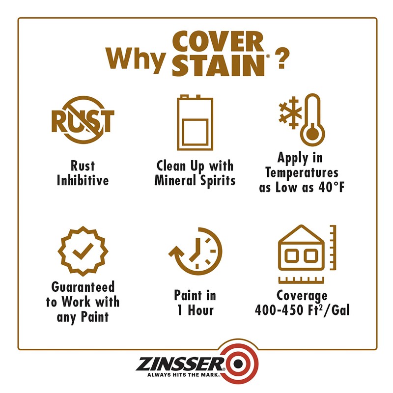 Rust-Oleum 3554 Zinsser High Hide Cover Stain Primer and Sealer,