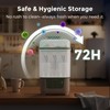 Momcozy Bottle Sterilizer and Dryer, Modular Nesting Space Saving Design,