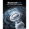 PISEN P1 Plus Wireless Earbuds - Bluetooth 5.4 ENC Noise