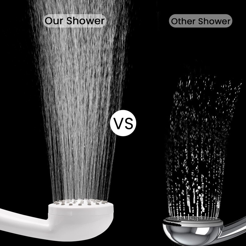 Koopsmate Shower Head, Manual Shower Head Water Pressure and Ergonomic
