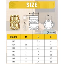 Caianwin 50PCS Thread Insert M2 Brass Heat Set Insert for for Plastic and 3D Printing Components - Brass Metric Knurled Nuts