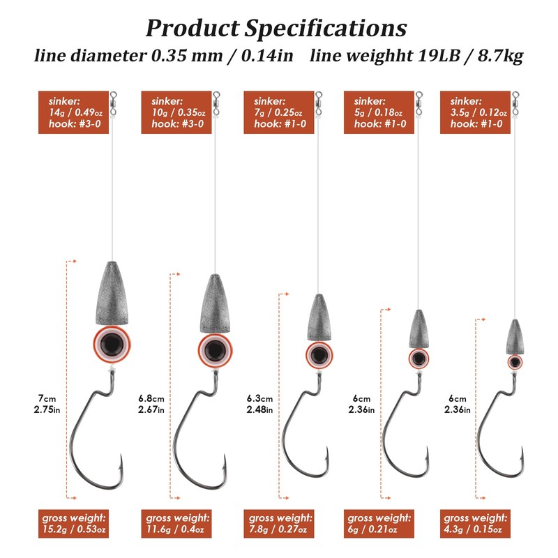 THKFISH Texas Rigs for Bass Fishing Rigs with Weights Hooks,