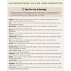 15 Tactiko Rapid Growth Microgreens & Vegetable Seed Kit –