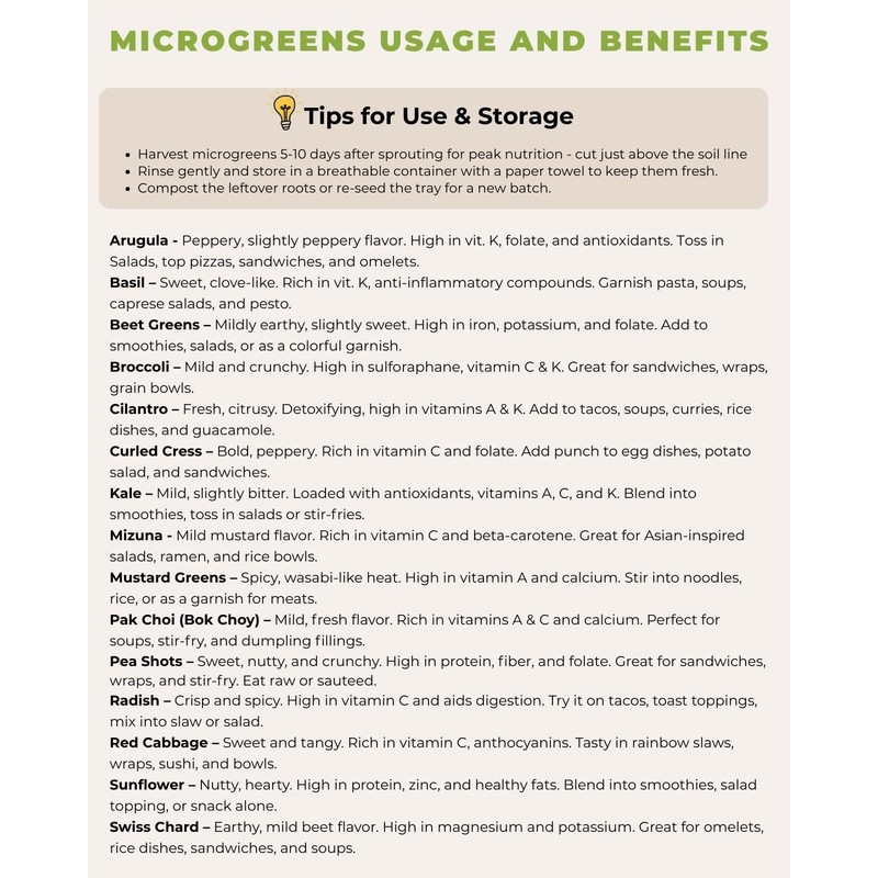 15 Tactiko Rapid Growth Microgreens & Vegetable Seed Kit –