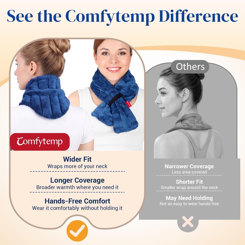 Microwave Heating Pad for Neck Pain Relief, Moist Therapy, 33"x4"