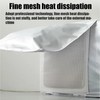 Window Air Conditioner Cover Sun Protection Waterproof Dustproof Air Conditioner