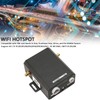 Industrial 4G LTE WiFi Router with SIM Card Slot 2