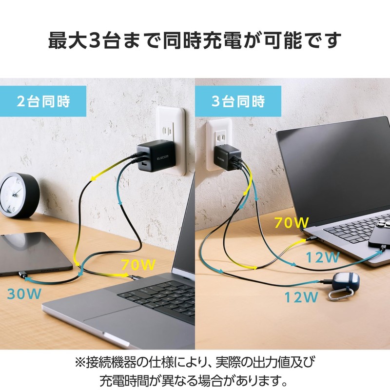 Elecom MPA-AC104100BK Charger, 100 W, 3 Ports, USB-C x 2,