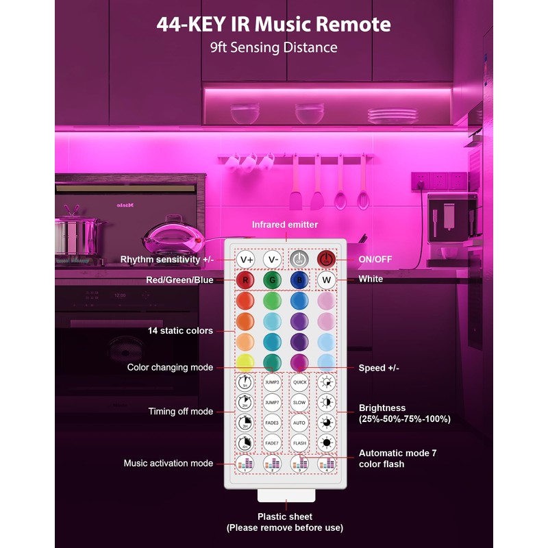 ASOKO RGB Under Cabinet Led Light Plug in, 6 Pack