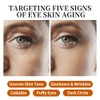 Retinol Vitamin C Eye Cream & Serum Set for Anti-Aging