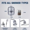 High Output Revitalizing Shower Filter - Reduces Dry Itchy Skin,