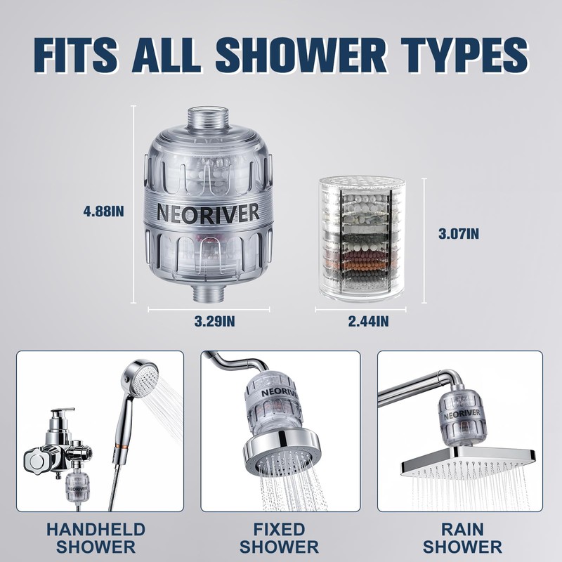High Output Revitalizing Shower Filter - Reduces Dry Itchy Skin,