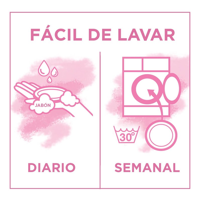 Kit Garnier Skin Active Micelar Todo en 1 400ml +