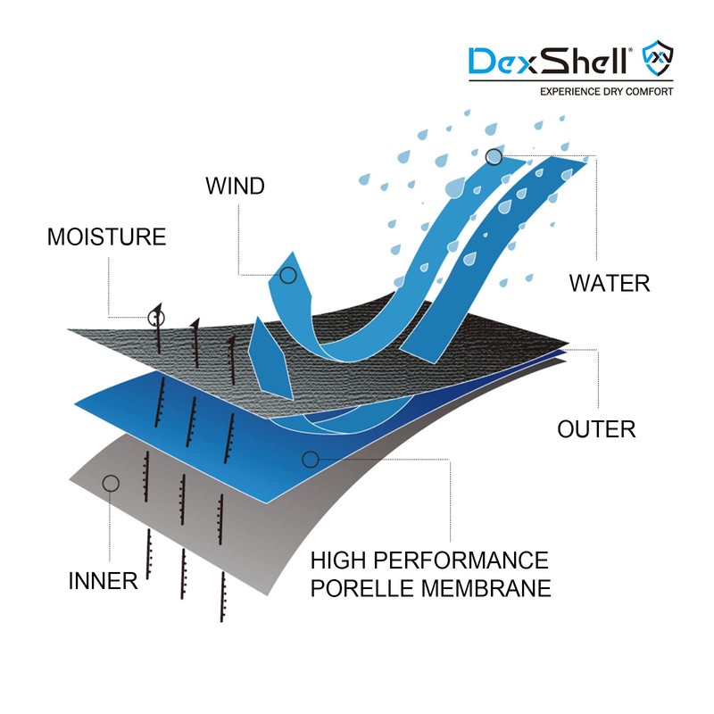 DexShell DEXFUZE Waterproof Merino Wool Knitting Inner 3 Layer Laminated