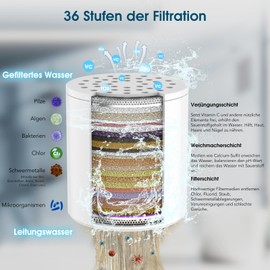 MEKO 36 Stufen Duschfilter mit Vitamin C, Wasserfilter Dusche mit austauschbaren Mehrstufen-Filterpatronen zur Entfernung von hartem Wasser, Restchlor und Schwermetallen