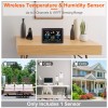 iMounTEK 7-in-1 Weather Station Wireless Weather Station with Sensor Clock