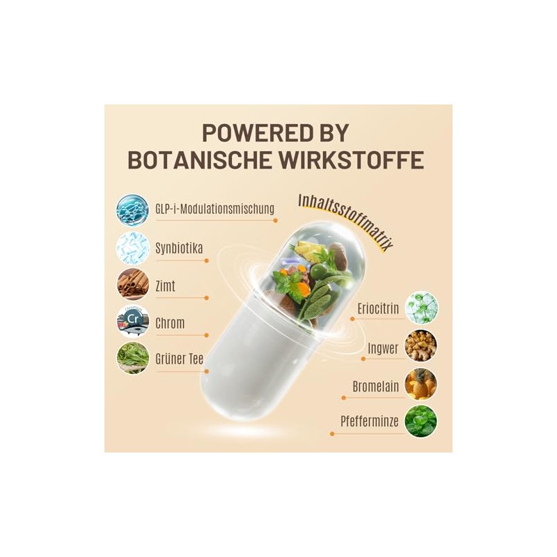 Multiple Complex Plant Capsules | With Synbiotics & Selected Plant
