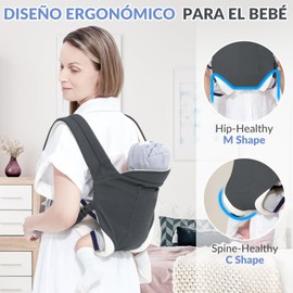 Nasjac Cangurera de Bebé, Mochila Portabebés Ergonomico,Canguro Bebés Portátil Soporte Firme para Bebé, Cabestrillos Portabebés Algodón Ligero y Transpirable, para Niños de 0-24 Meses, Hasta 25 kg