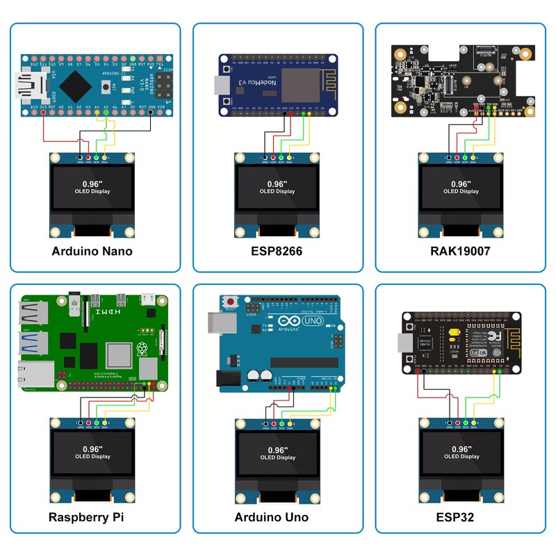 2 Pcs 0.96 Inch OLED Display Module 128x64 Pixel IIC
