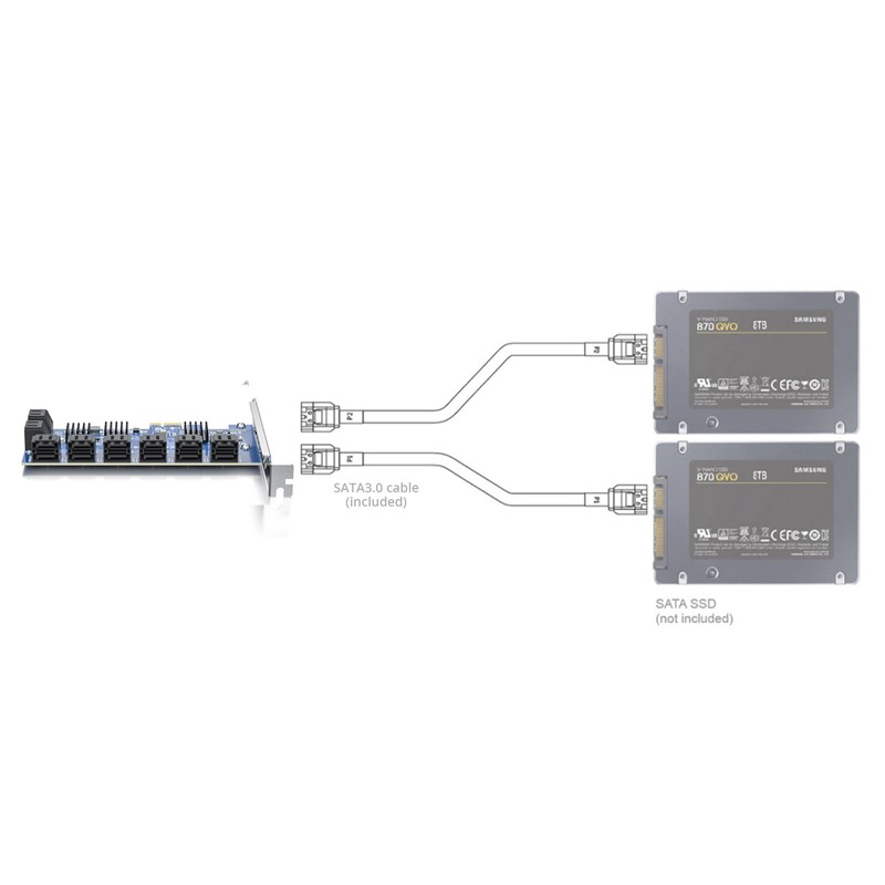 16 ports PCIe SATA expansion card, Including 16pcs SATA cables,