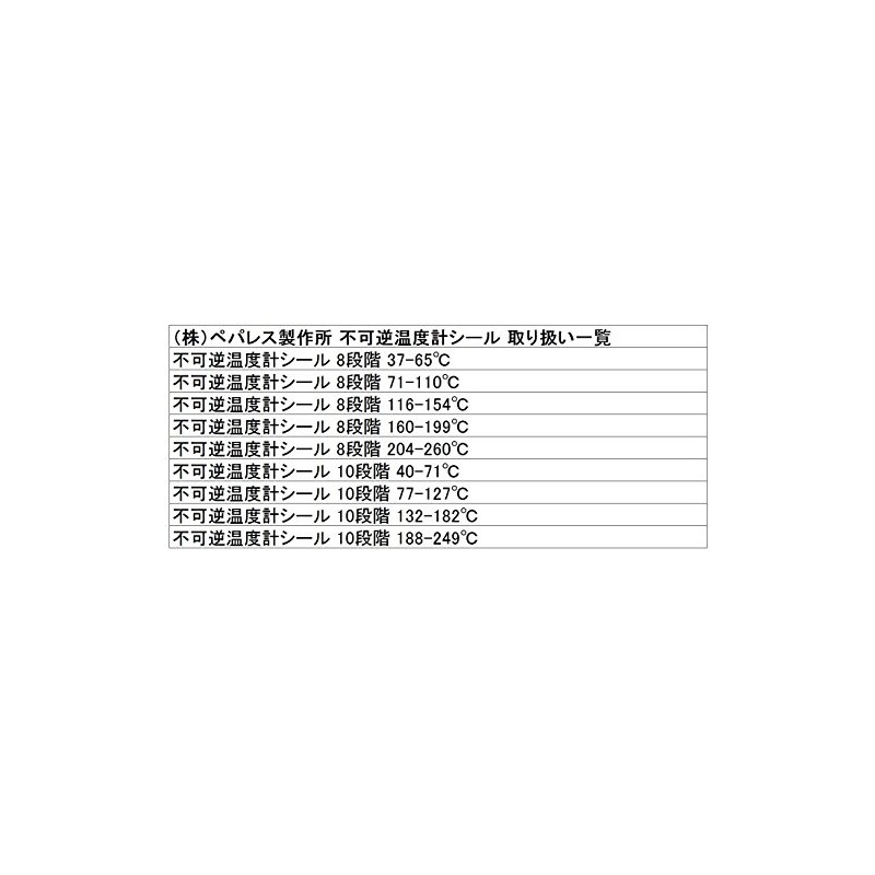 484 PPLS 不可逆温度計 シール 8段階 204-260℃ 5枚 1シート