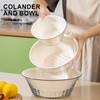Shock-Resistant Plastic Colander for Kitchen Set of 6, 2 in