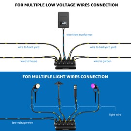 SUNVIE Low Voltage Wire Connector 5-way Landscape Lighting Wire Connectors Fastlock3 12-20 Gauge Landscape Wire Junction Hub Connector for Landscape Lights Pathway Lights Low Voltage Cable, 2 Pack