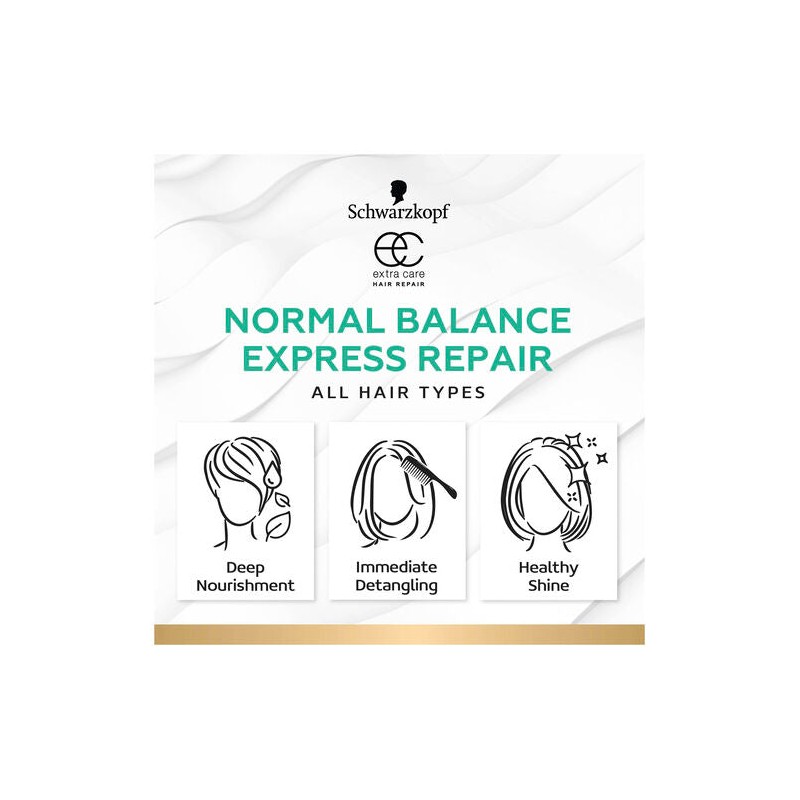 Schwarzkopf Extra Care Leave In Conditioner 250ml