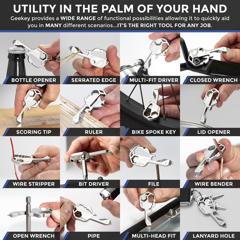 Geekey Keychain Multitool – EDC Tool with 16+ Functions |