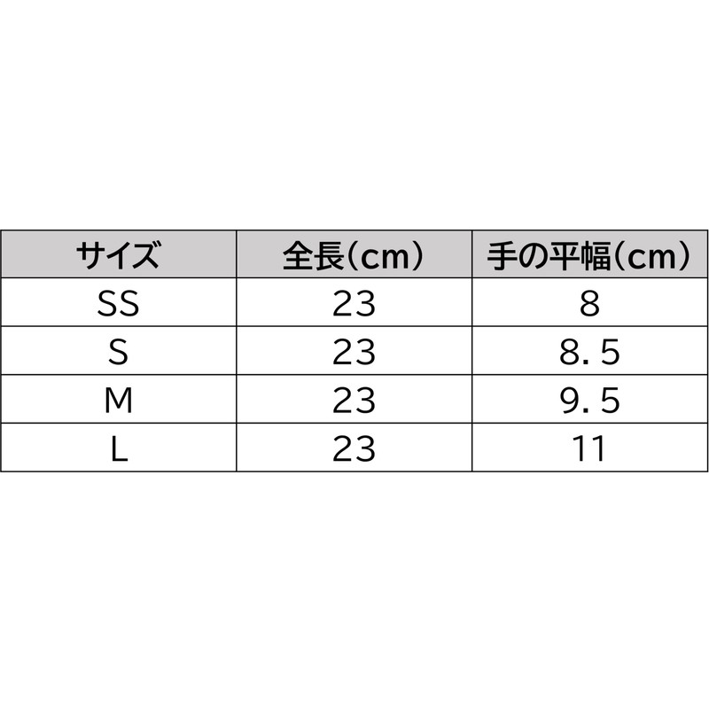 [PROWORK] Chubu Bussan Boeki Nitrinolite C White (M) 100 Count