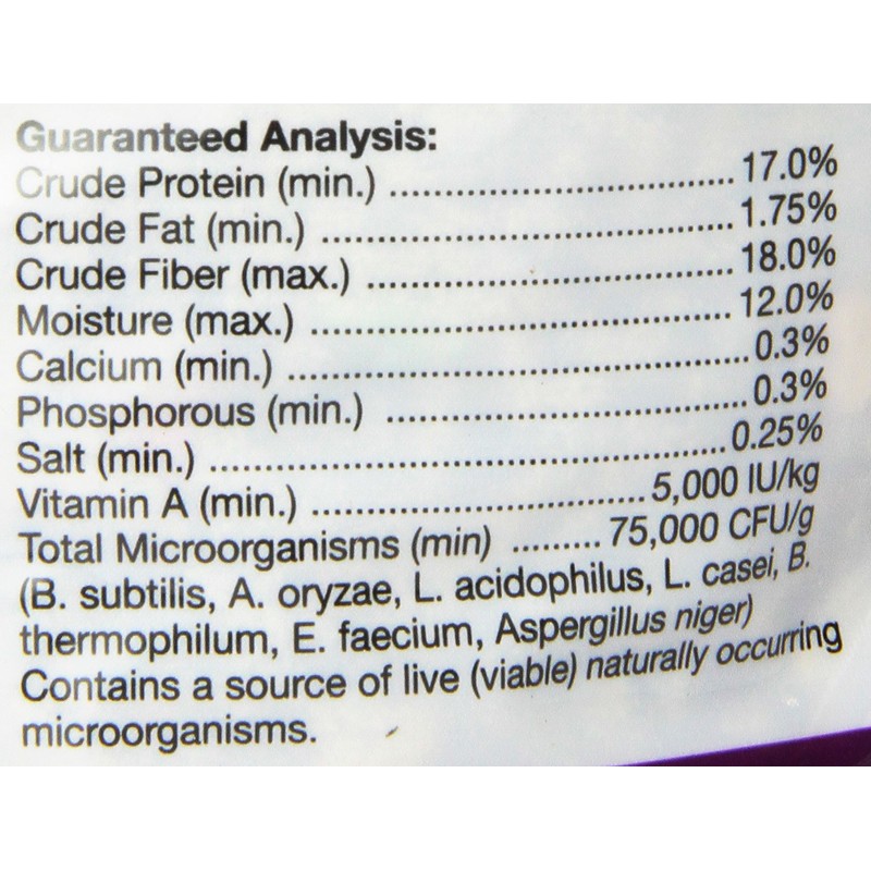 F.M. Brown'S Encore Rabbit Food, 5-Pound