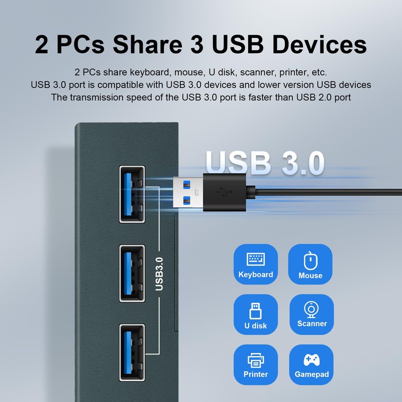 GREATHTEK USB 3.0 KVM Switch HDMI 4K@60Hz, 2 Port KVM