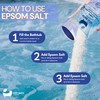 The Eco Bath EPSOM SALT BATH SOAK - ECZEMA 250g
