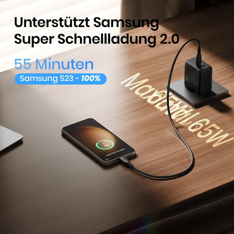 INIU 65 W USB C Charger, PD QC 3.0 Fast
