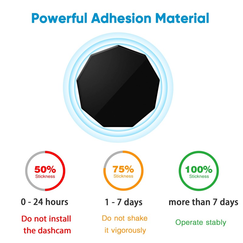 3 Pcs Adhesive Piece for Garmin Low-Profile Magnetic Mount,Only Windshield