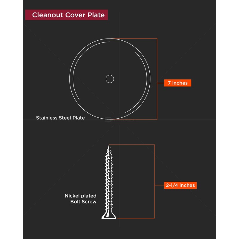 SUPPLY GIANT DD007S-F2 Floor Cleanout Cover Plate, 7-Inch, Stainless Steel,
