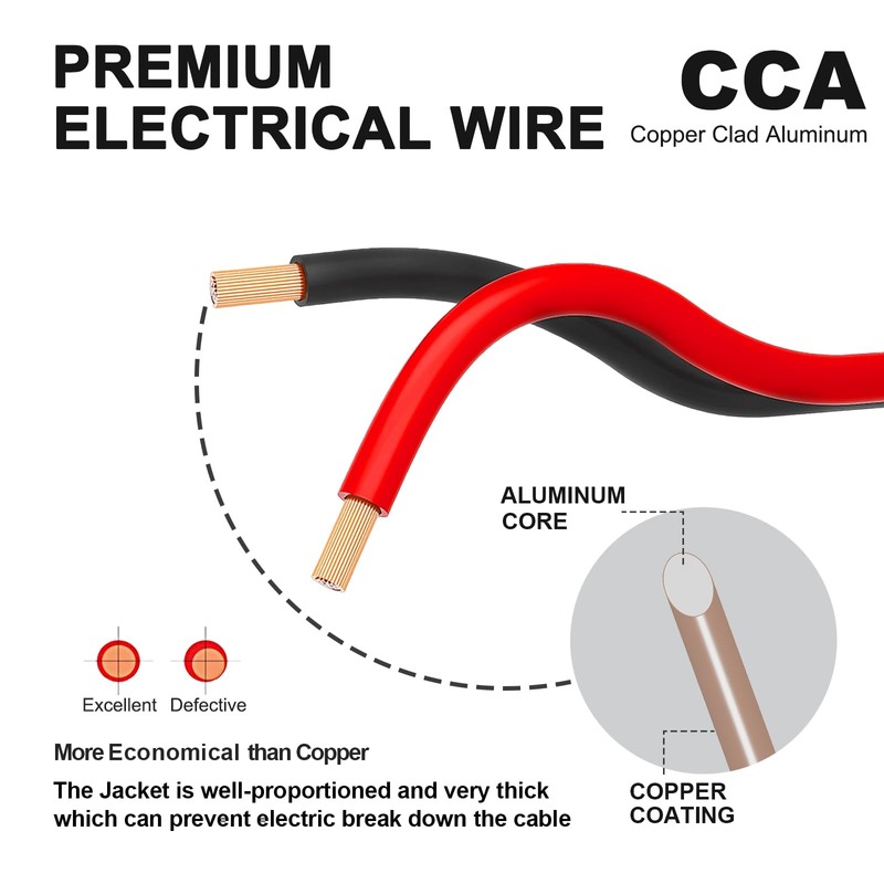 TYUMEN 100FT 14/2 Gauge Red Black Cable Hookup Electrical Wire