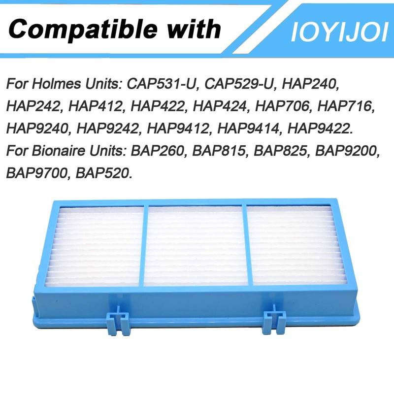 IOYIJOI Filter Replacement for Holmes Aer1 Series, Replacement Parts #