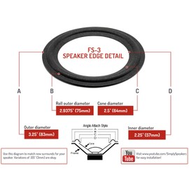 3-1/2 Inch Foam Speaker Repair Kit Fits Bang & Olufsen FSK-3 (Pair)
