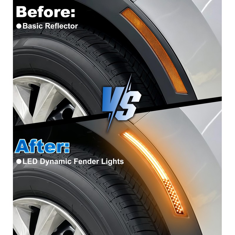 Fender Reflectors LED Side Marker Lights for Honda CRV 2023