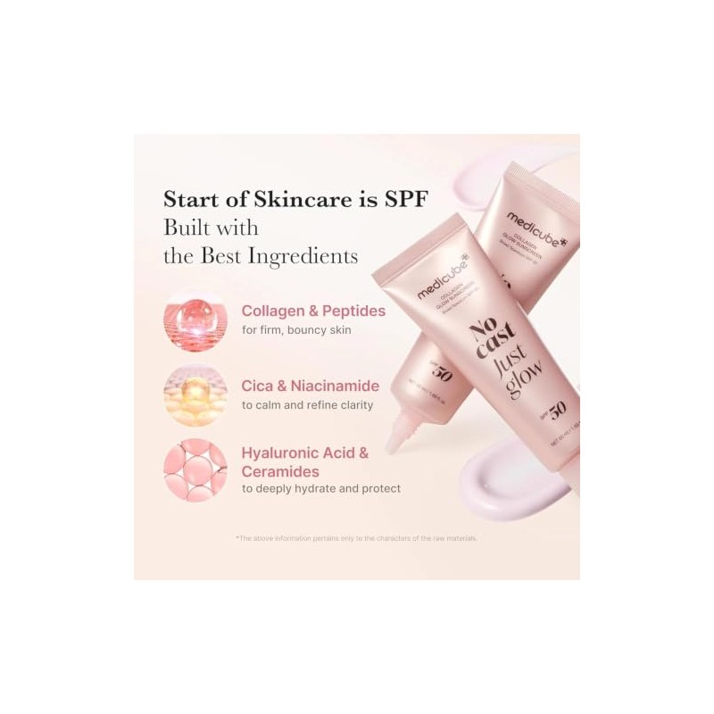 Medicube Glow Collagen Sunscreen Cast Just